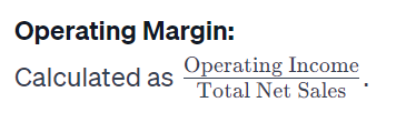 Operating margin formula - Income statement analysis